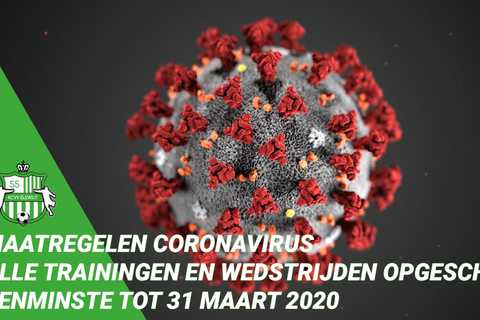 MAATREGELEN CORONAVIRUS